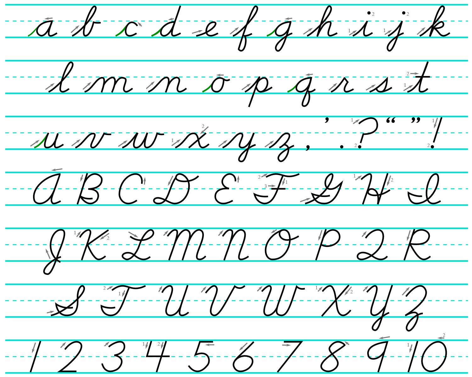 Cursive and Writing